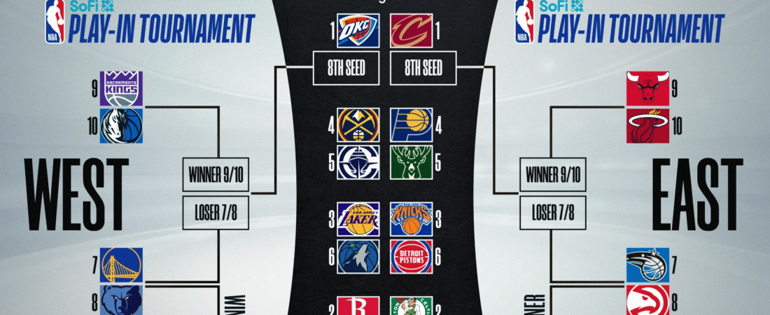 Win or Go Home: Inside the Intensity of the 2025 NBA Play-In Tournament